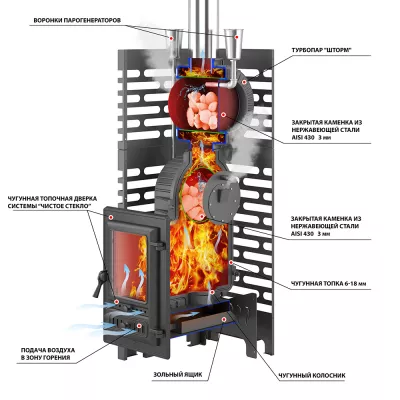 Печь для бани ASTON «Шторм 26 Турбопар» (350)