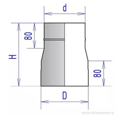 фото Переходник d150*200 (1,0) нерж. мат.