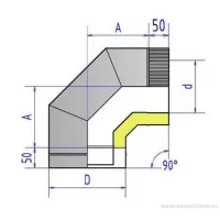 Сэндвич отвод 115/200 (0.5) нерж. мат./(0.5) оцинк. 90 гр.