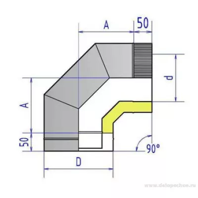 Феникс Сэндвич отвод 115/200 (0.5) нерж. мат./(0.5) оцинк. 90 гр. фото