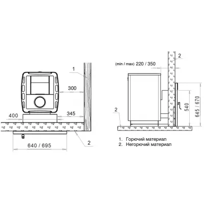 Печь KASTOR Kastor KARHU 30 T дровяная