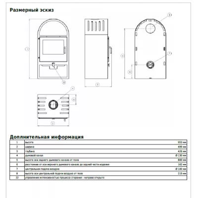 ABX Печь-камин ABX Viking I, черный