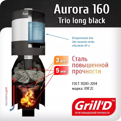 фото Дровяная банная печь GrillD Aurora 160А Trio Long (дверца со стеклом)