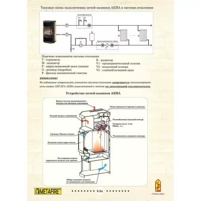 METAFIRE Печь-камин Варта АКВА с плитой