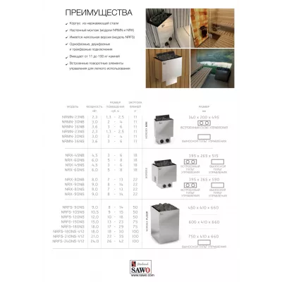 фото Электрическая печь SAWO NORDEX Mini NRMN-36Ni2-Z (3,6 кВт, внутри оцинковка, снаружи нержавейка), выносной пульт (встроенный блок мощности, пульт покупает