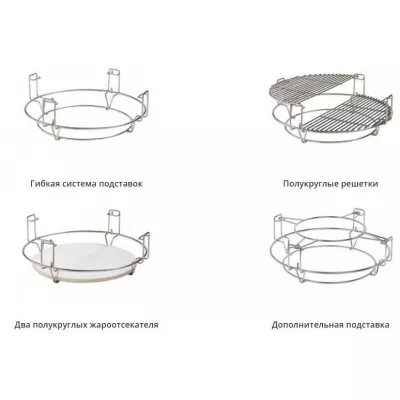 KAMADO JOE Керамический гриль Big Joe II Red