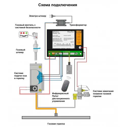Газовая топка VERO-DESIGN Gala GA 2D