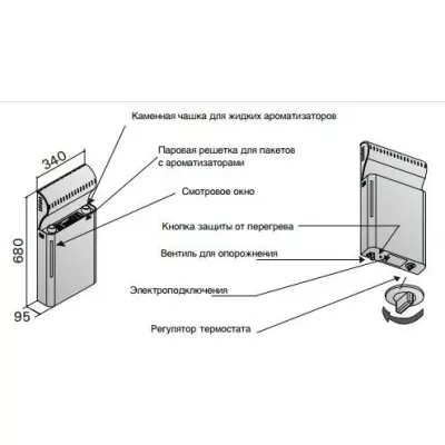 Парообразователь Sauna Steamer SS20A HARVIA