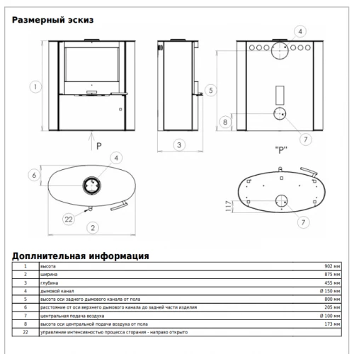 ABX Печь-камин ABX Omaha, черная