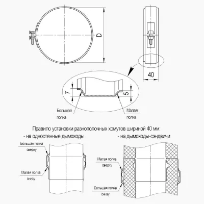 Хомут (430/0,5 мм) D115 Ferrum