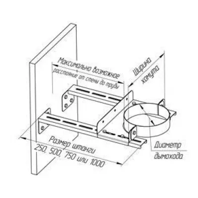 Стеновой хомут ( AISI 430) D 200 Ferrum