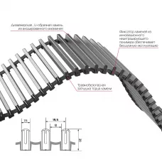 Конвектор внутрипольный Royal Thermo ATRIUM-190/250/2300-DG-U-NA