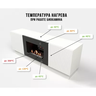 купить Тумба с биокамином Firelight BFP/P-1400L белая