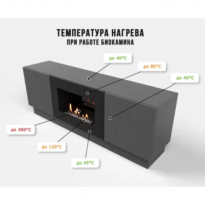 купить Тумба с биокамином Firelight BFP/P-1400L графит