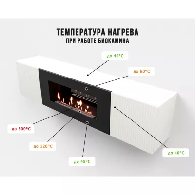 купить Тумба с биокамином Firelight BFP-P1700L белая