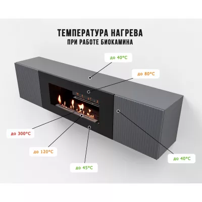 купить Тумба с биокамином Firelight BFP-P1700L графит