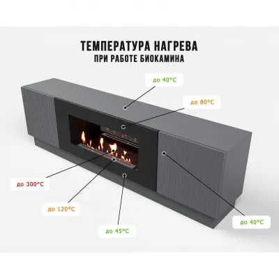 купить Тумба с биокамином Firelight BFP-P1700L графит