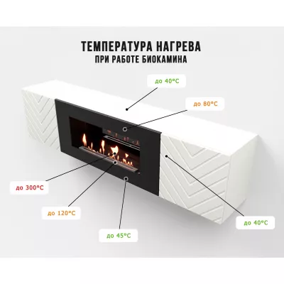 купить Тумба с биокамином Firelight BFP-P1700V белая