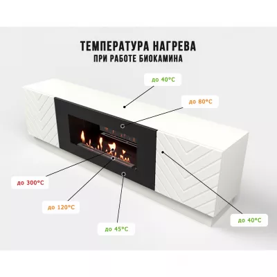 купить Тумба с биокамином Firelight BFP-P1700V белая