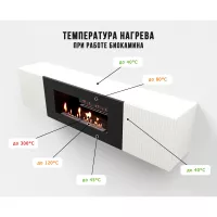 Тумба с биокамином Firelight BFP-P1700L белая
