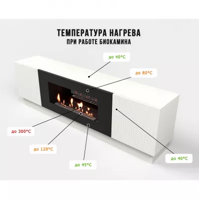 Тумба с биокамином Firelight BFP-P1700L белая