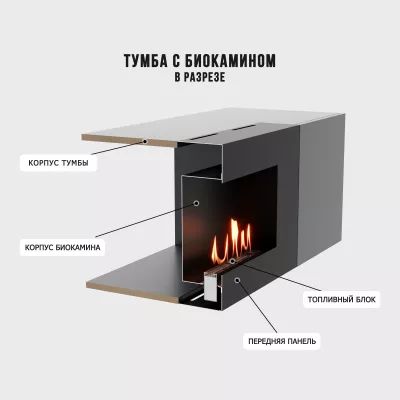 купить Тумба с биокамином Firelight BFP-P1600 графит