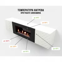 Тумба с биокамином Firelight BFP-P1700V белая
