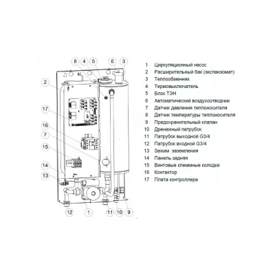 купить Котел электрический ЭВАН EXPERT PLUS - 9