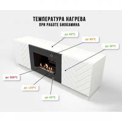 купить Тумба с биокамином Firelight BFP/P-1400V белая