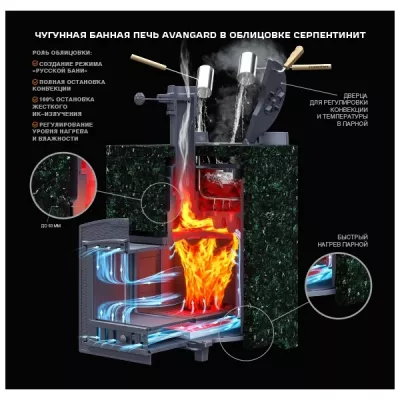 Комплект Авангард ЗК 24 (П2) Классика 790/40 Серпентинит