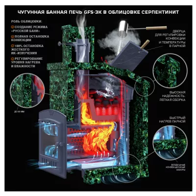 Комплект GFS ЗК 40 (М) Президент 1130/40 Пироксенит