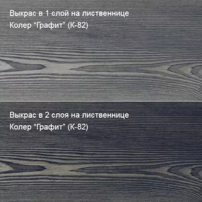 Цветное масло для дерева Биогрунт «ПРО». Антисептик 100 мл Колер Графит (К-82)